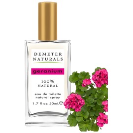 Geranium Eau de Toilette
