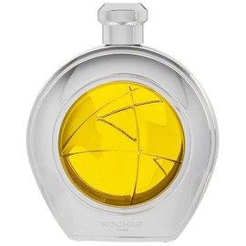 perfume Globe