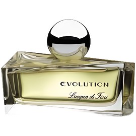 perfume Evolution