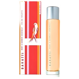 perfume Want a summer cocktail?