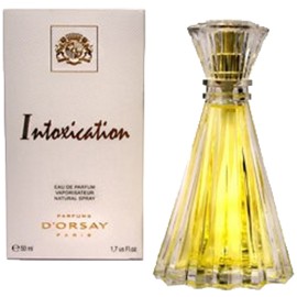 perfume Intoxication
