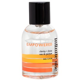 perfume Empowered