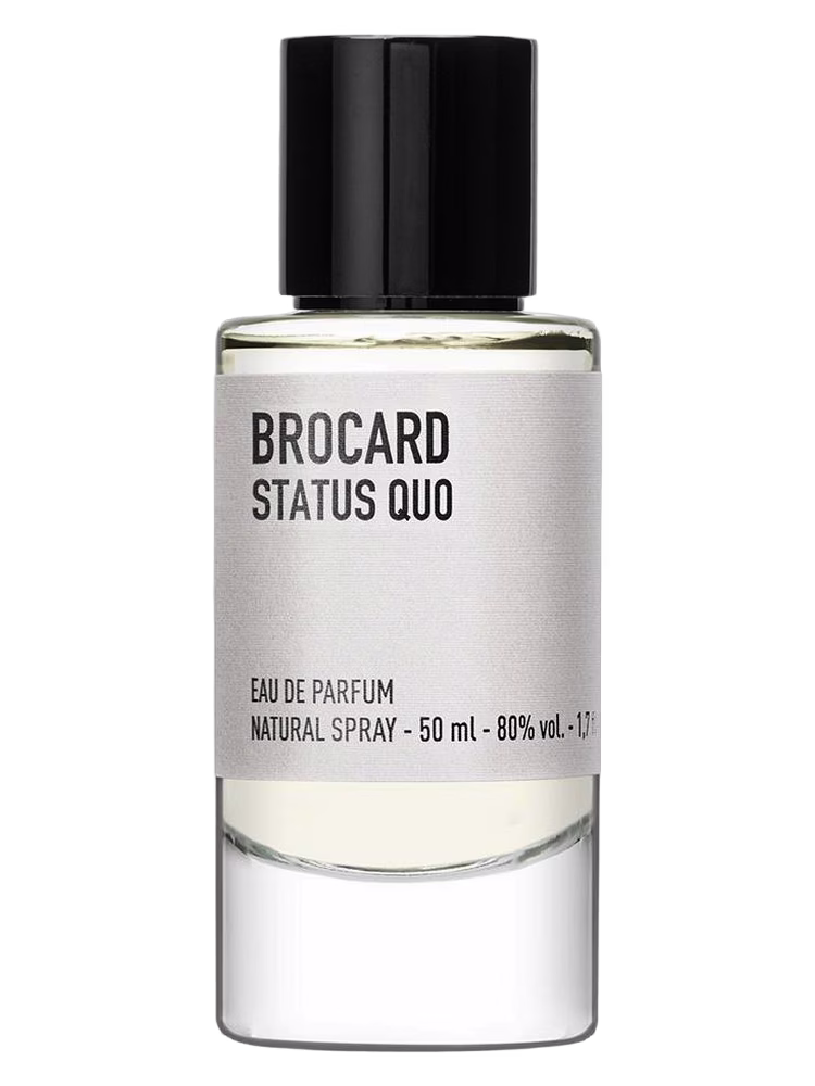 Brocard Status Quo