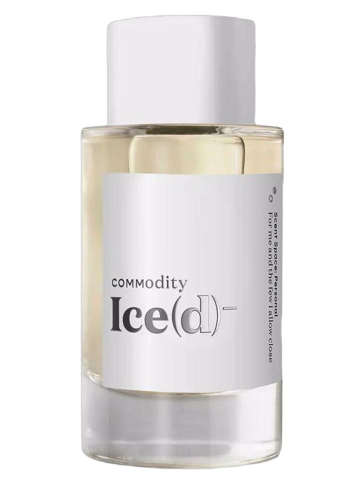 Commodity Ice(d)-