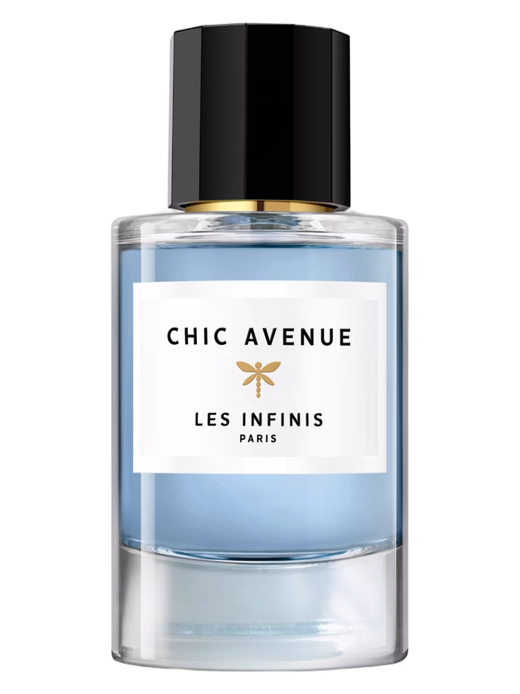 Geparlys Parfums Chic Avenue