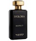 perfume Respect