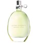 parfém Scent Essence - Sparkly Citrus