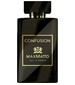 perfume Confusion