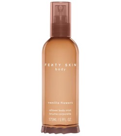 Green Raspberry Fenty perfume - a new fragrance for women and men 2025
