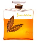 parfém Fleurs de Tabac