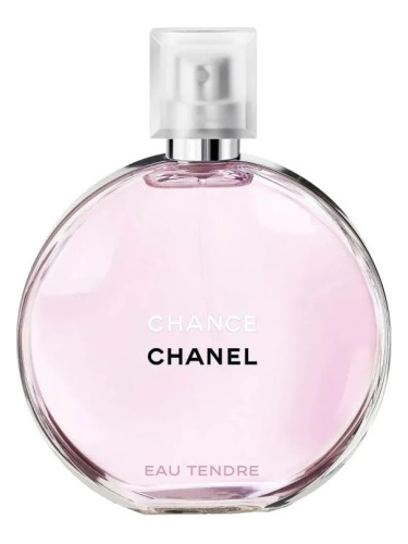 chanel perfume green round bottle