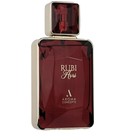 Rubi Avri Aroma Concepts