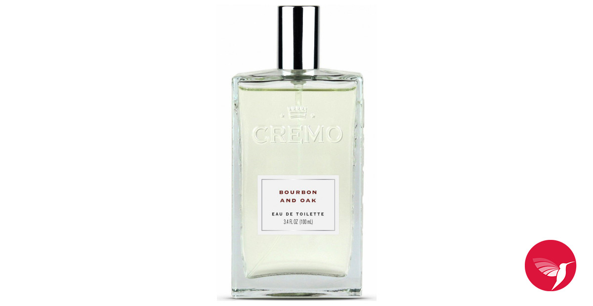 https://fimgs.net/mdimg/perfume/social.49037.jpg