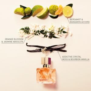 voce viva intense fragrantica