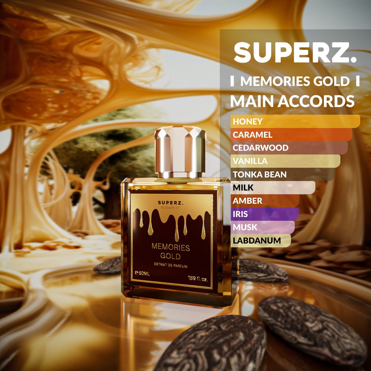 Read about this perfume in other languages: Deutsch , Español , Français , ...