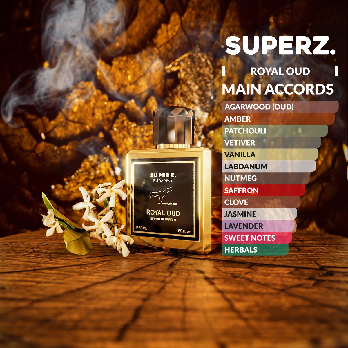 Royal Oud Superz. cologne - a new fragrance for men 2024