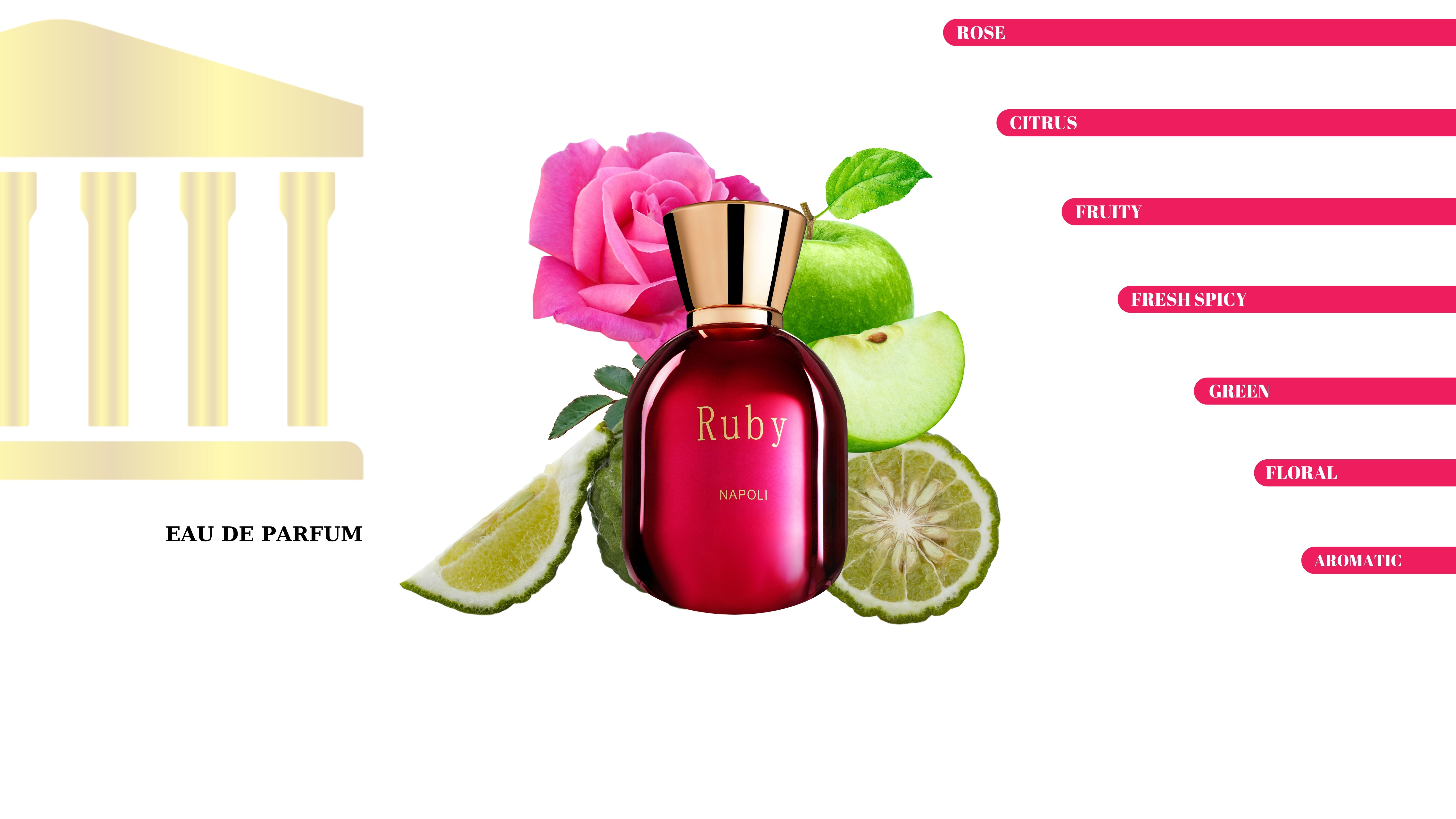 Ruby Napoli Perfume A Fragrance For Women And Men 2022 ruby-napoli-perfume-a-fragrance-for-women-and-men-2022