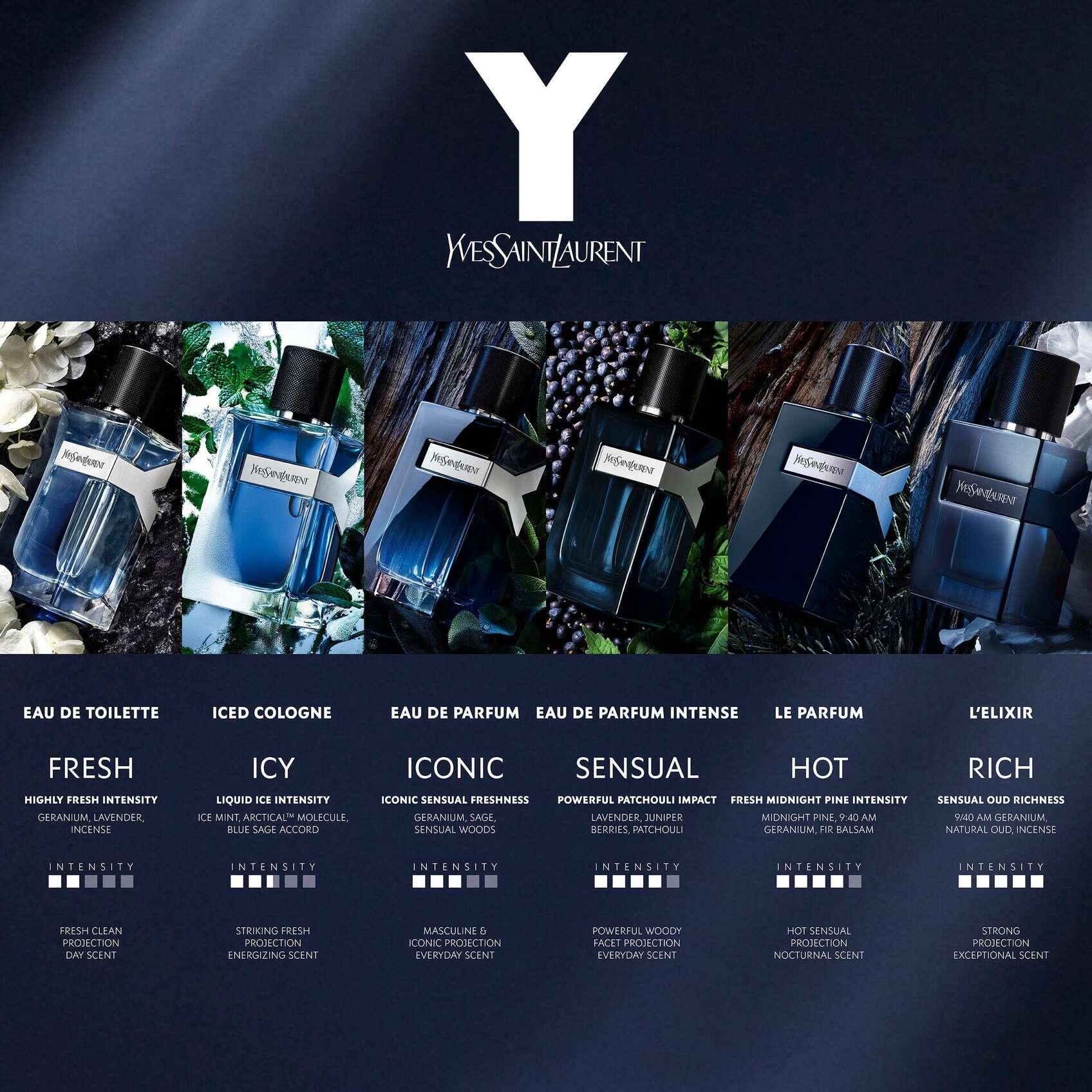 Y Iced Cologne Yves Saint Laurent Cologne A New Fragrance For Men 2025 Y Iced Cologne Yves Saint Laurent Cologne A New Fragrance For Men 2025