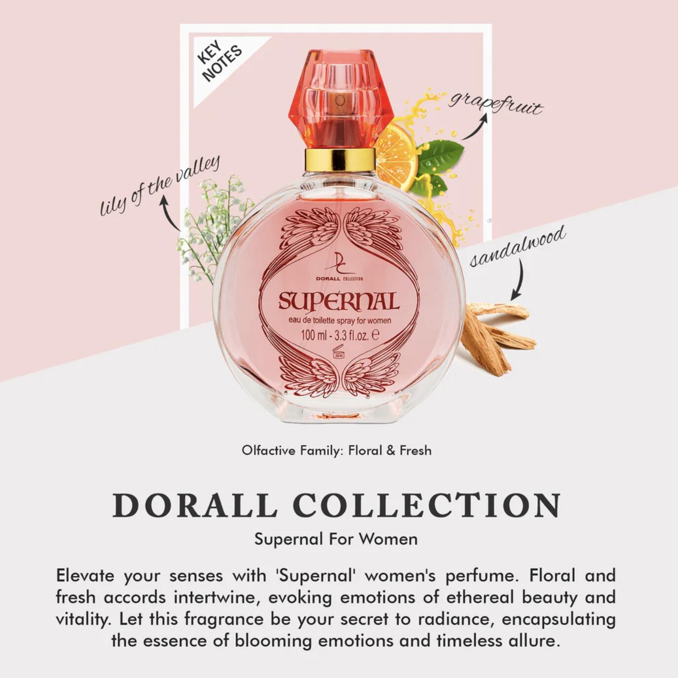 Supernal Dorall Collection perfume - a fragrance for women