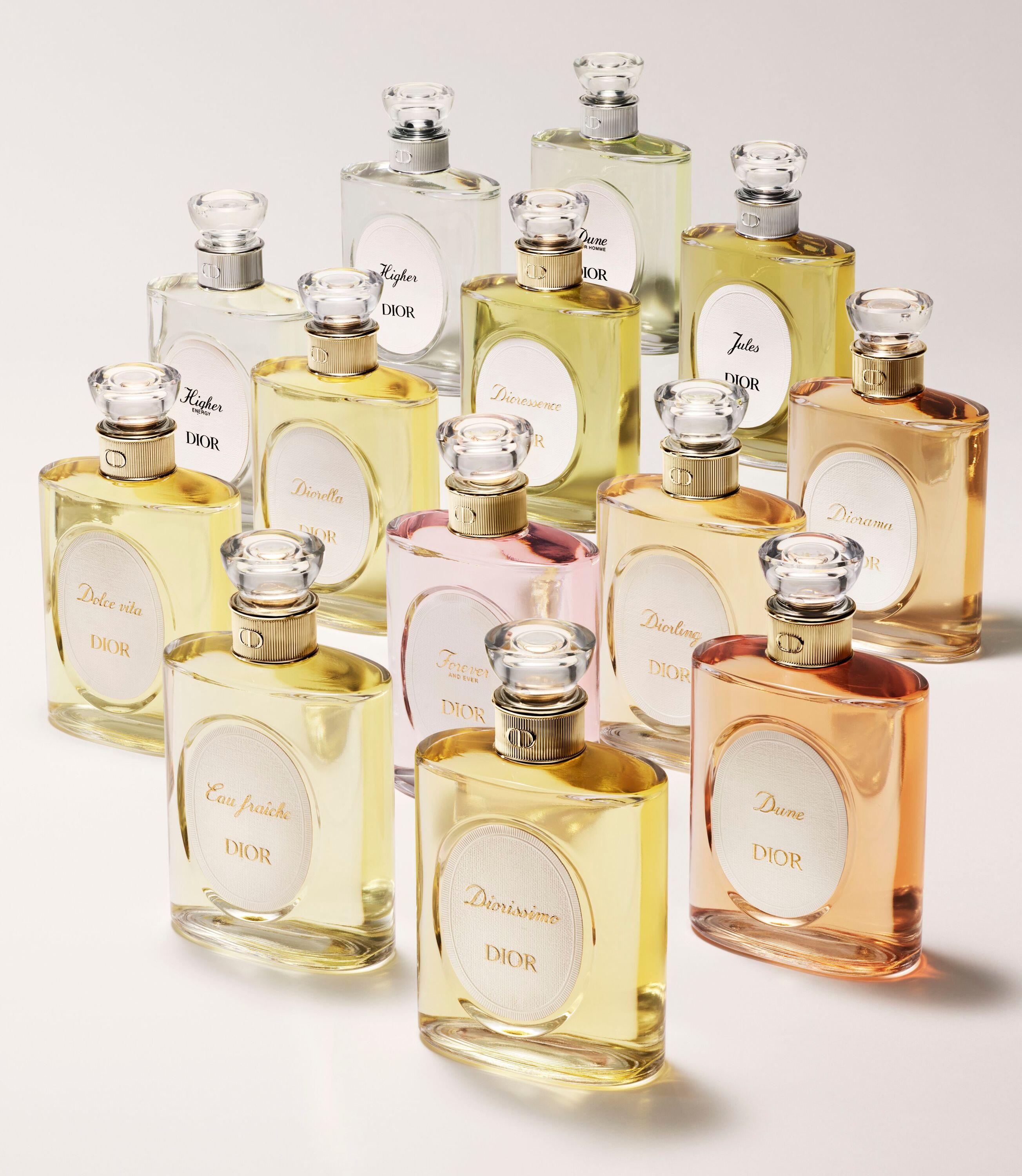 Jules (2026) Dior コロン - 2026年の男性用 新着フレグランス