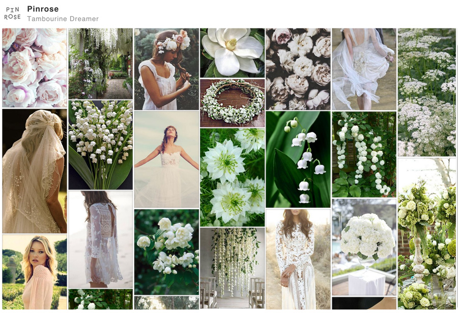 Tambourine Dreamer Pinrose perfume a fragrance for women 2014