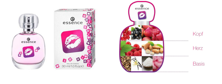Kiss essence аромат — аромат для женщин 2015