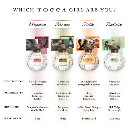 tocca stella fragrantica