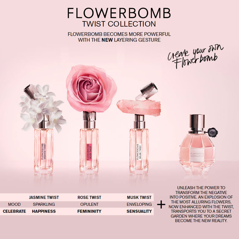 Flowerbomb Twist Rose Viktor&Rolf perfume - a fragrance for women 2017