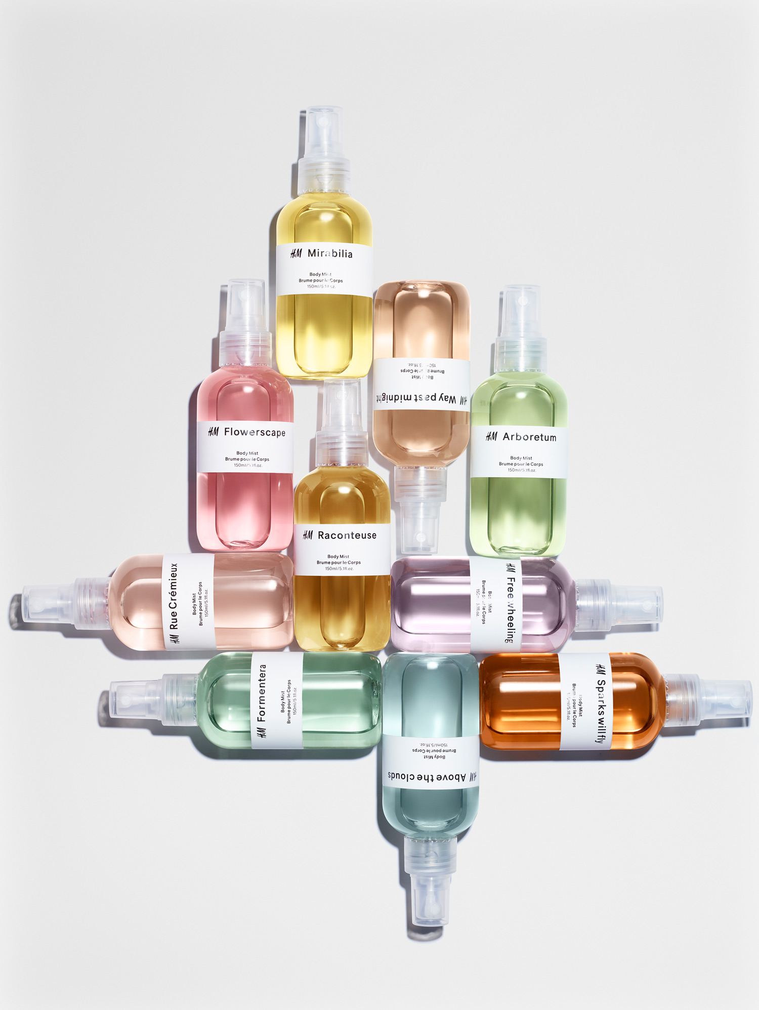 H&M Above The Clouds H&M perfume a fragrance for women 2018