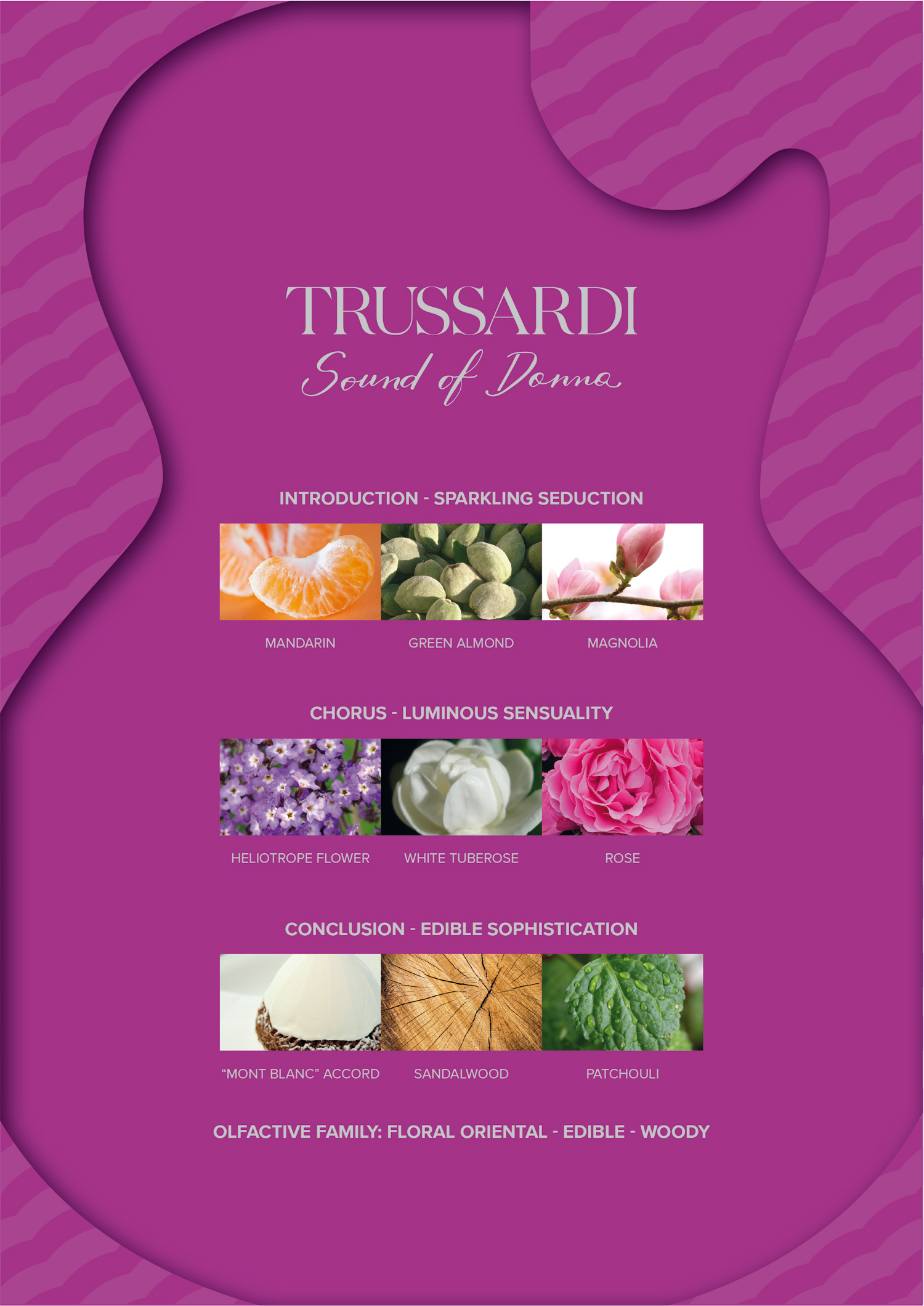 Sound of Donna Trussardi parfem - parfem za žene 2018
