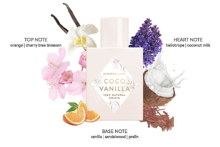 Coco Vanilla Juniper Lane Perfumes perfume - a new fragrance for