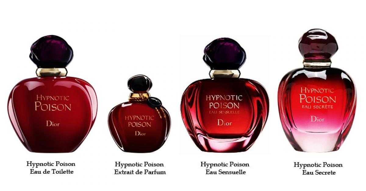 fahrenheit parfum fragrantica