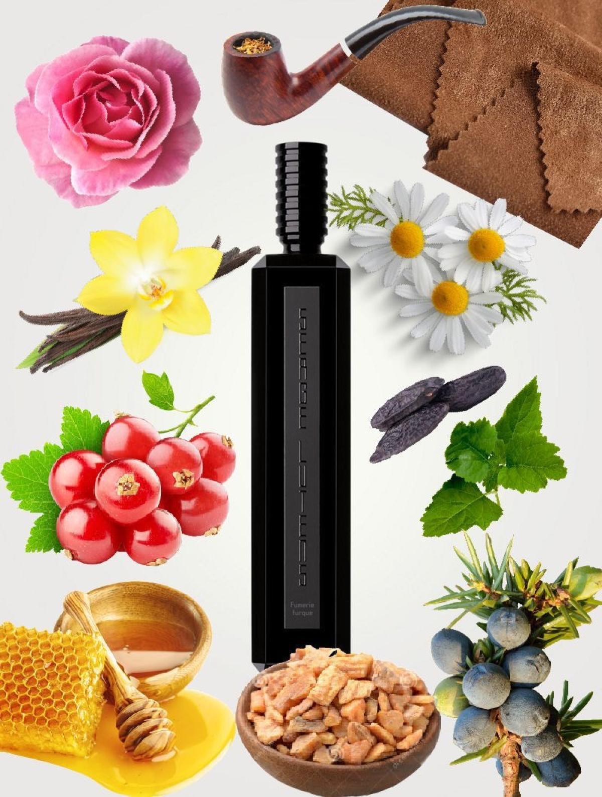 Fumerie Turque Serge Lutens perfume - a fragrance for women and men 2003