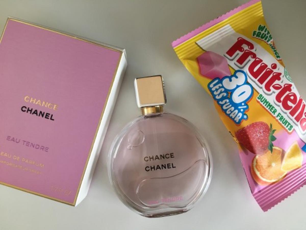 Chance Eau Tendre Eau de Parfum Chanel fragancia una nuevo fragancia para Mujeres 2019
