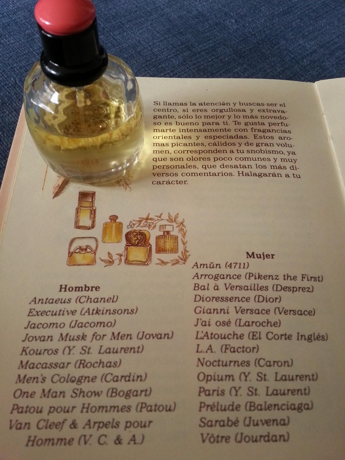 Paris Yves Saint Laurent perfume a fragrance for women 1983