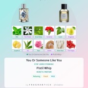Pistil Whip Heretic Parfum perfume - a fragrância Compartilhável 2016