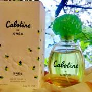 gres cabotine fragrantica