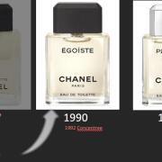 Egoiste Platinum Chanel cologne - a fragrance for men 1993
