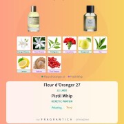 Pistil Whip Heretic Parfum perfume - a fragrance for women and men