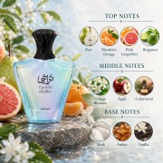 Turathi Electric Afnan 香水 - 2025年のユニセックス 新着フレグランス