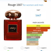 Rouge 1667 perfume - a fragrance for women and men 2021