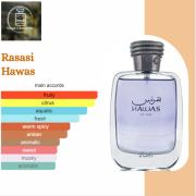Hawas for Him Rasasi cologne - a fragrance for men 2015