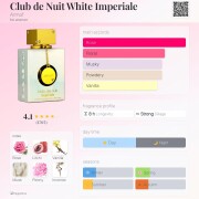 Club de Nuit White Imperiale Armaf perfume - a fragrance for women