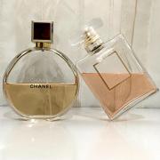 chance fragrantica
