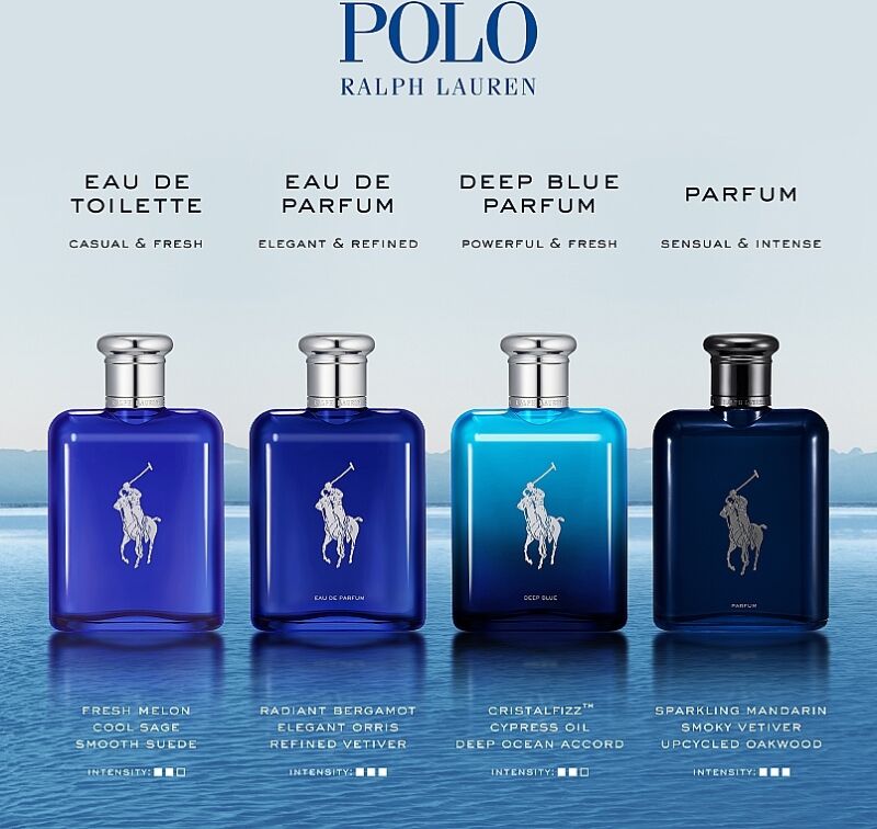 Polo Deep Blue new bottle Page 1 Perfume Selection Tips for Men Fragrantica Club