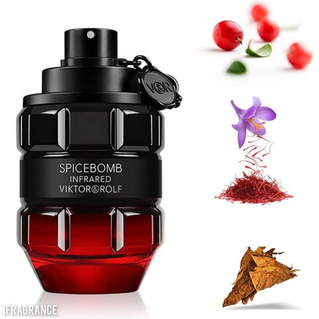 Viktor & rolf spicebomb extreme online fragrantica